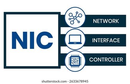 NIC - Network Interface Controller acrônimo. plano de fundo do conceito de negócios. conceito de ilustração vetorial com palavras-chave e ícones. ilustração de letras com ícones para banner da Web, folheto, página inicial