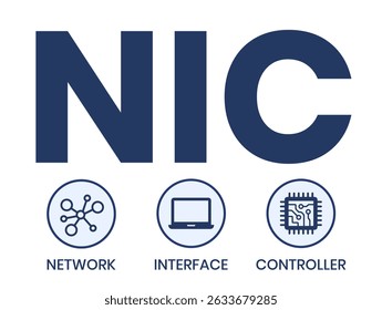 NIC - Network Interface Controller acrônimo. plano de fundo do conceito de negócios. conceito de ilustração vetorial com palavras-chave e ícones. ilustração de letras com ícones para banner da Web, folheto, página inicial