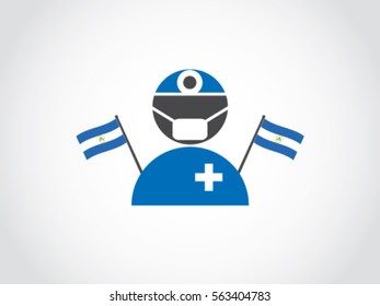 Nicaragua Doctor Surgery