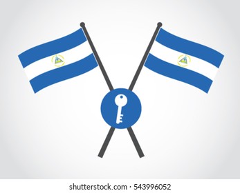 Nicaragua Emblem Ownership