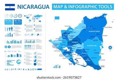 Mapa de Nicaragua Infográfico com Elementos de Visualização de Dados - Mapa vetorial de Nicaragua