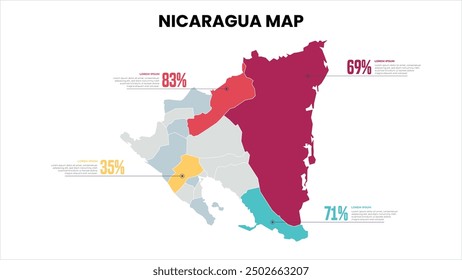 Nicaragua Modern Map Percentage Infographic Template, Detailed infographic map of Nicaragua