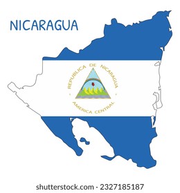 Nicaragua National Flag Shaped as Country Map