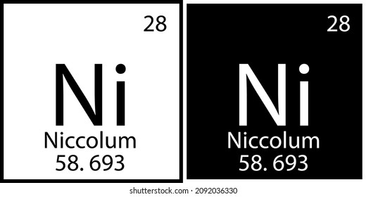 Niccolum chemical symbol. Square frames. Education background. Mendeleev table. Vector illustration. Stock image. 