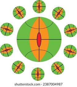 it is a nice circle design for ever