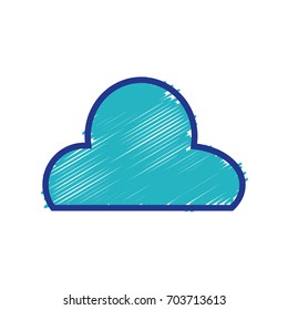 nice cloud weather in the sky design