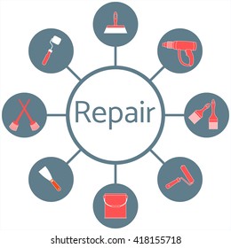 Nice picture of a colored scheme with different tools for the preparation and staining of surfaces on a white background 