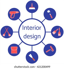 Nice picture of a colored scheme with different tools for the preparation and staining of surfaces on a white background 