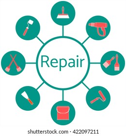 Nice picture of a colored scheme with different tools for the preparation and staining of surfaces on a white background 