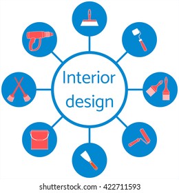 Nice picture of a colored scheme with different tools for the preparation and staining of surfaces on a white background 