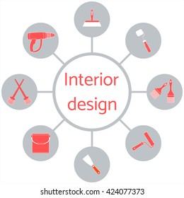 Nice picture of a colored scheme with different tools for the preparation and staining of surfaces on a white background 