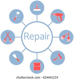 Nice picture of a colored scheme with different tools for the preparation and staining of surfaces on a white background 