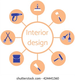 Nice picture of a colored scheme with different tools for the preparation and staining of surfaces on a white background 
