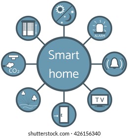 Nice picture of a colored scheme with different icons for smart home on a white background 