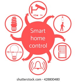 Nice picture of a colored scheme with different icons for smart home on a white background 