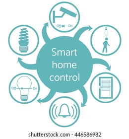 Nice picture of a colored scheme with different icons for smart home on a white background 