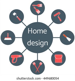 Nice picture of a colored scheme with different tools for the preparation and staining of surfaces on a white background 