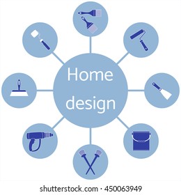 Nice picture of a colored scheme with different tools for the preparation and staining of surfaces on a white background 