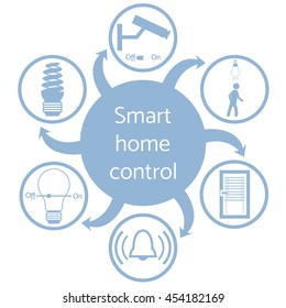 Nice picture of a colored scheme with different icons for smart home on a white background 