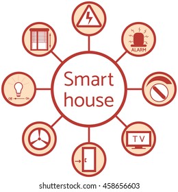 Nice picture of a colored scheme with different icons for smart home on a white background 