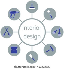 Nice picture of a colored scheme with different tools for the preparation and staining of surfaces on a white background 