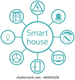 Nice picture of a colored scheme with different icons for smart home on a white background 