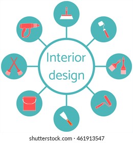 Nice picture of a colored scheme with different tools for the preparation and staining of surfaces on a white background 