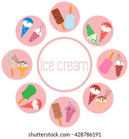 Nice picture of a colored scheme with various kinds of delicious ice cream and inscription on a white background 