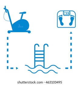 Nice picture of the sport lifestyle: exercise bike, swimming pool and scales on a white background