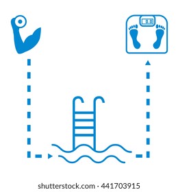 Nice picture of the sport lifestyle: hand with dumbbells, barbells, swimming pool and scales on a white background