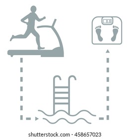 Nice picture of the sport lifestyle: man on a treadmill, swimming pool and scales on a white background