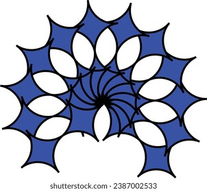 it is a nice rotat design for ever