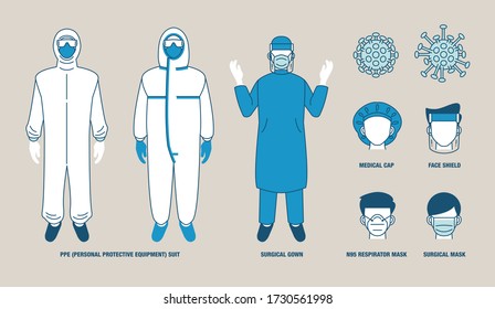 Lindo Vector conjunto de equipos para proteger el coronavirus covid-19 para el médico y la persona médica incluidos Equipo Protector Personal de PPE Suit Tapón médico gown quirúrgico Face Shield N95 y Máscara quirúrgica