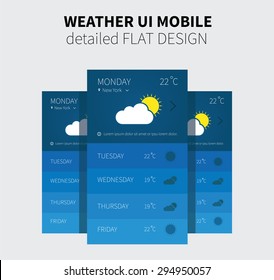 Nice weather forecast app design for website or smartphones application in flat design.