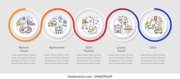 In: Niche Tourism Loop Infographic Vorlage. Reisetrends. Datenvisualisierung mit 5 Schritten. Bearbeitbares Zeitleisteninformationsdiagramm. Workflow-Layout mit Zeilensymbolen. Myriad Pro-Regular-Schriftart verwendet