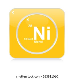 nickel chemical element button