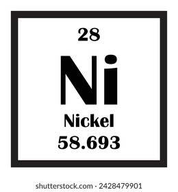 Nickel chemical element icon vector illustration design