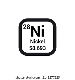 Nickel chemical element periodic table