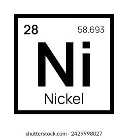 Nickel chemical element of the periodic table. Vector isolated symbol Ni