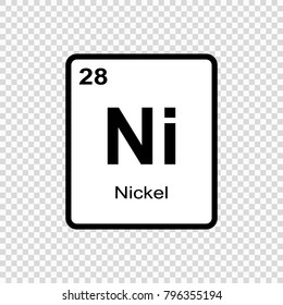 Nickel chemical element. Sign with atomic number. Chemical element of periodic table.