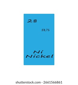 Nickel element block. Atomic number twenty eight. Chemical symbol Vector. Vibrant blue background.