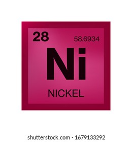 Nickel Element From The Periodic Table