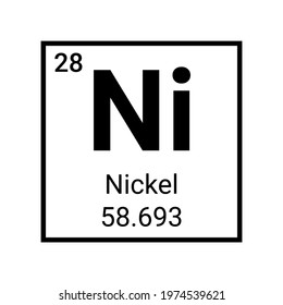 Nickel Element Periodic Table Chemical Atom Icon. Chemistry Nickel Vector Symbol