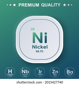 Nickel element from the periodic table - Modern design