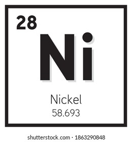 Nickel Element Vector Icon, Periodic Table Element