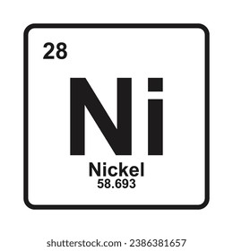 Nickel icon, chemical element in the periodic table.