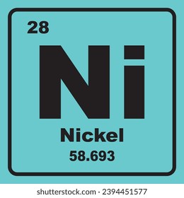 Nickel icon, chemical element in the periodic table.
