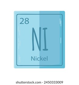 Nickel icon clipart avatar logotype isolated vector 