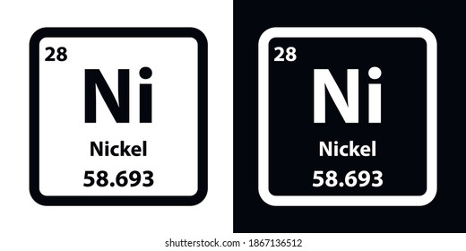 Nickel	Ni chemical element icon. The chemical element of the periodic table. Sign with atomic number. 