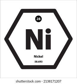 Nickel (Ni) chemical element icon hexagon shape black border white background. Element with atomic number 28 and symbol Ni is in group 28 of the periodic table. Used to study in science for education.